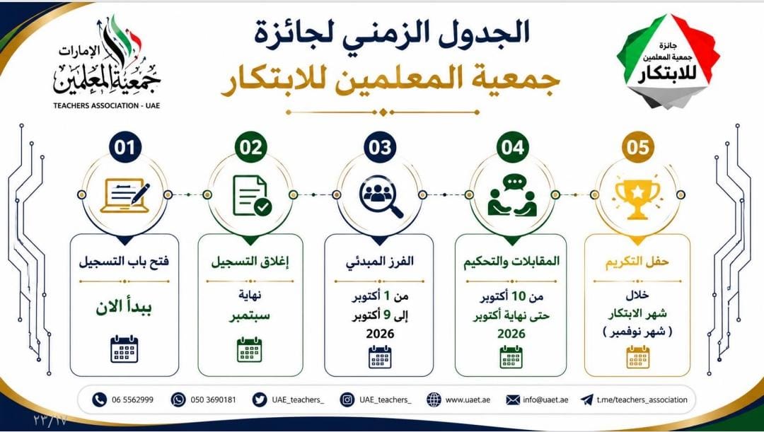 جائزة جمعية المعلمين للابتكار - الدورة الخامسة 2026